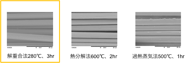 炭素繊維強化プラスチック（板CFRP）アミン系硬化剤 から分離回収したCF表面性状比較
